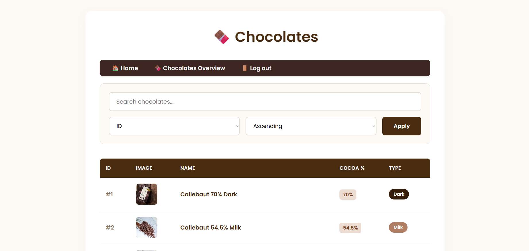 ChocolatesWebsite